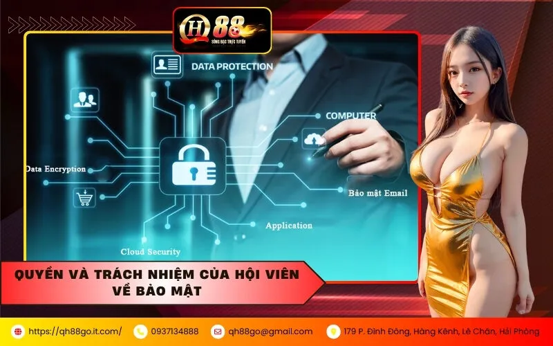 Quyền và trách nhiệm của hội viên về bảo mật